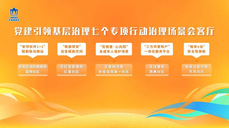 第二段-发布“双促双融·五大治理新场景” (1).jpg